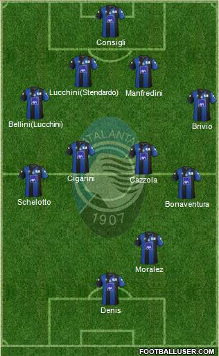Atalanta Formation 2012