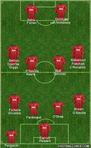 Manchester United Formation 2012