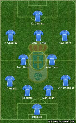 Real Oviedo S.A.D. Formation 2012