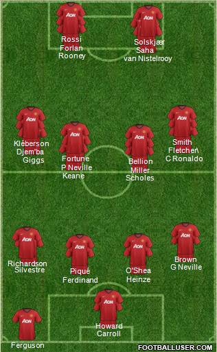 Manchester United Formation 2012