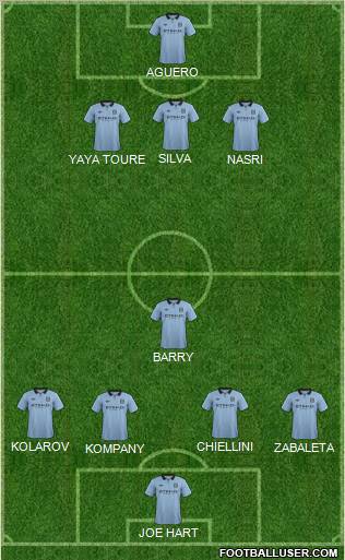 Manchester City Formation 2012