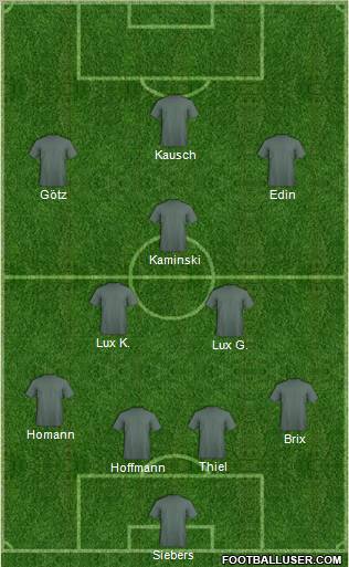 Dream Team Formation 2012