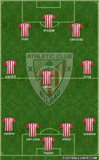 Athletic Club Formation 2012