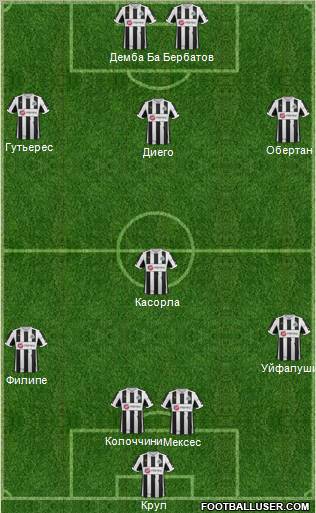 Newcastle United Formation 2012