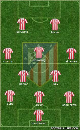 Atlético Madrid B Formation 2012