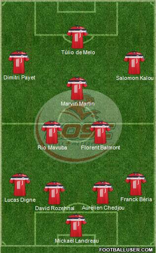 LOSC Lille Métropole Formation 2012