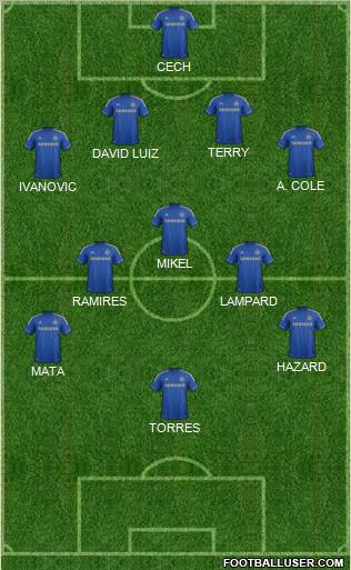 Chelsea Formation 2012