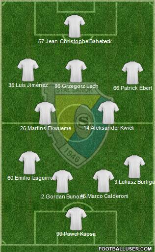 Stal Sanok Formation 2012