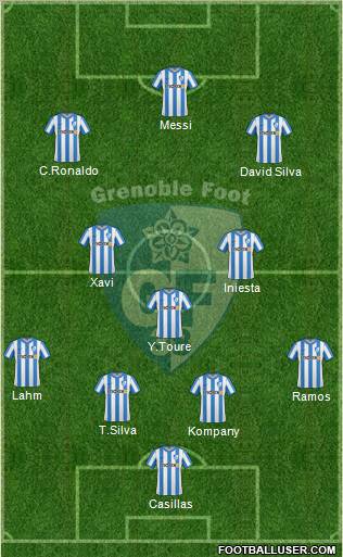 Grenoble Foot 38 Formation 2012