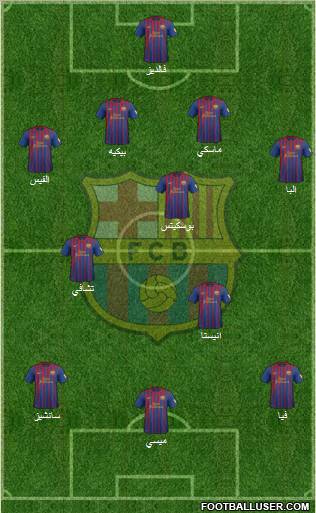 F.C. Barcelona Formation 2012