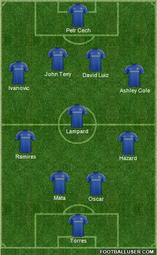 Chelsea Formation 2012