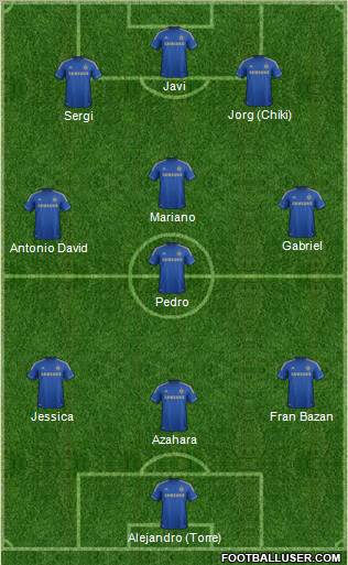 Chelsea Formation 2012