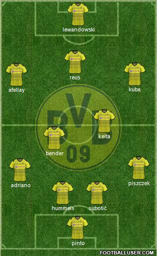 Borussia Dortmund Formation 2012