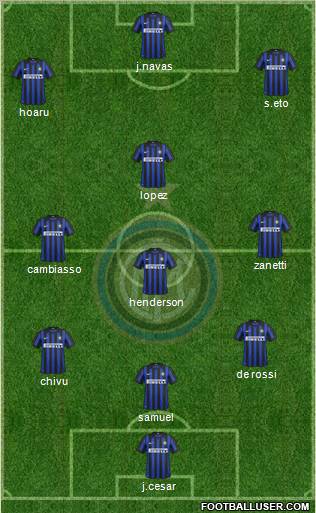 F.C. Internazionale Formation 2012