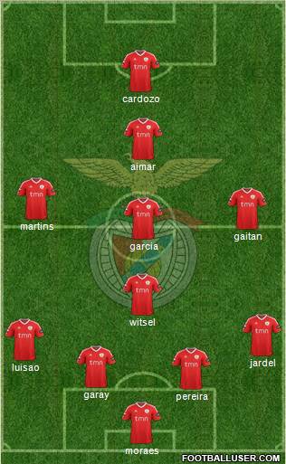 Sport Lisboa e Benfica - SAD Formation 2012