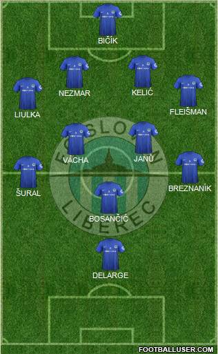 Slovan Liberec Formation 2012