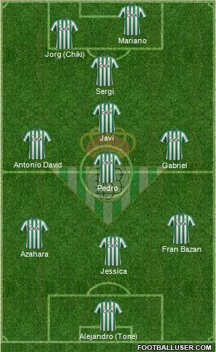 Real Betis B., S.A.D. Formation 2012