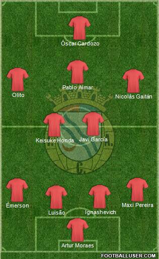 Futebol Clube de Alverca Formation 2012