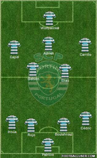 Sporting Clube de Portugal - SAD Formation 2012
