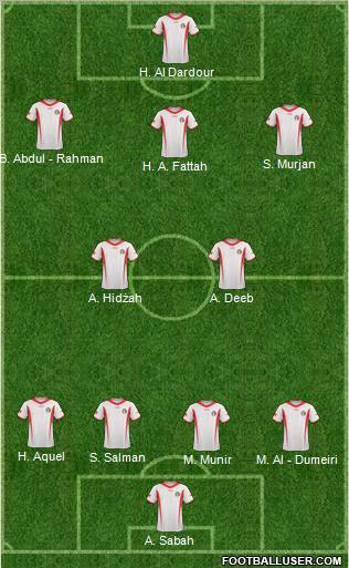 Jordan Formation 2012