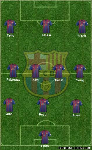 F.C. Barcelona Formation 2012