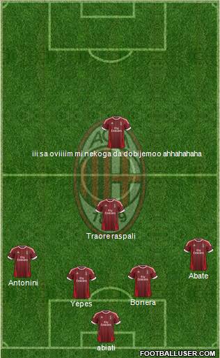 A.C. Milan Formation 2012