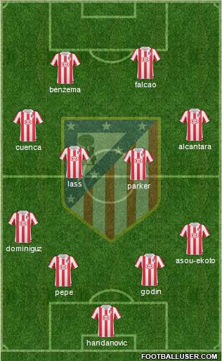 Atlético Madrid B Formation 2012