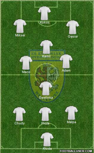 WKS Zawisza Bydgoszcz Formation 2012