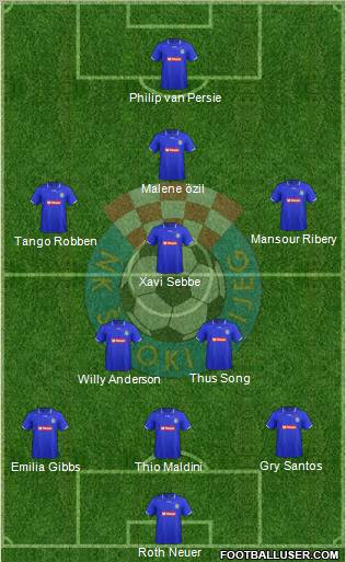 NK Siroki Brijeg Formation 2012