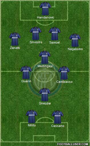 F.C. Internazionale Formation 2012