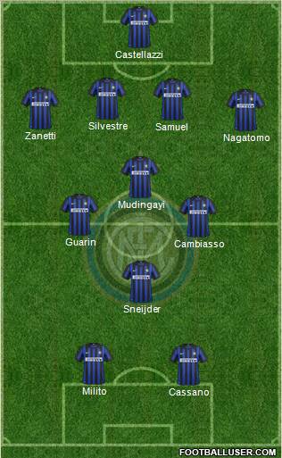 F.C. Internazionale Formation 2012