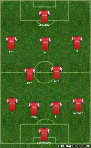 Arsenal Formation 2012