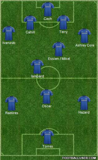 Chelsea Formation 2012