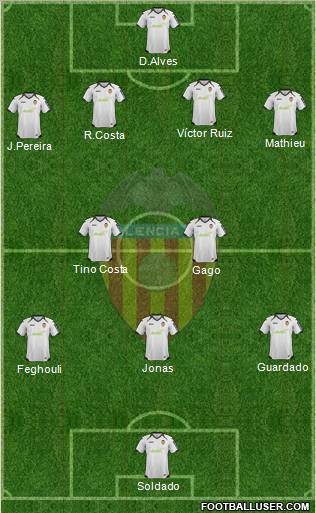 Valencia C.F., S.A.D. Formation 2012