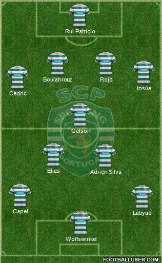 Sporting Clube de Portugal - SAD Formation 2012
