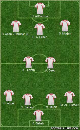 Jordan Formation 2012