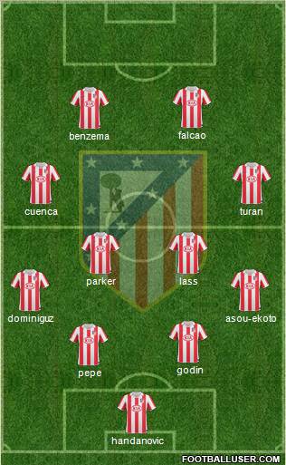 Atlético Madrid B Formation 2012