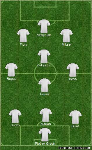 Dream Team Formation 2012