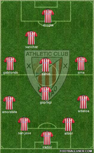 Athletic Club Formation 2012