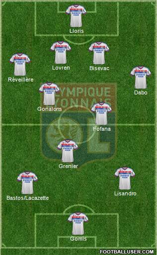 Olympique Lyonnais Formation 2012