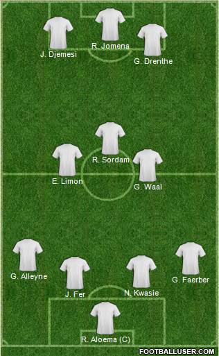 Dream Team Formation 2012