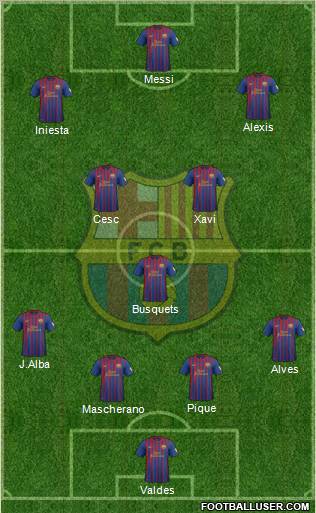 F.C. Barcelona Formation 2012