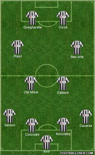 Newcastle United Formation 2012