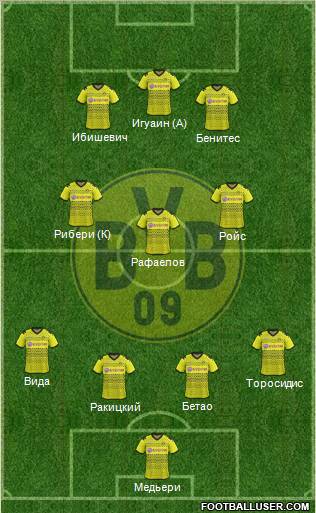 Borussia Dortmund Formation 2012