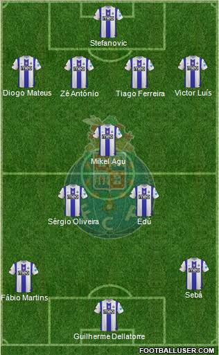 Futebol Clube do Porto - SAD Formation 2012