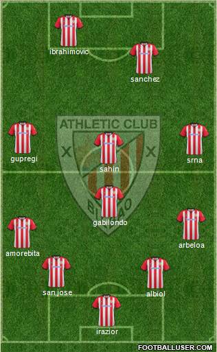 Athletic Club Formation 2012
