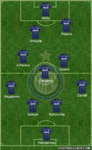 F.C. Internazionale Formation 2012