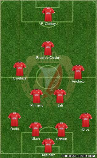 Widzew Lodz Formation 2012