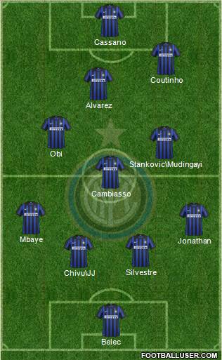 F.C. Internazionale Formation 2012