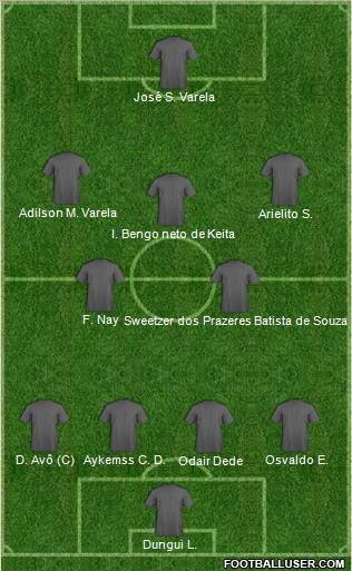 Dream Team Formation 2012